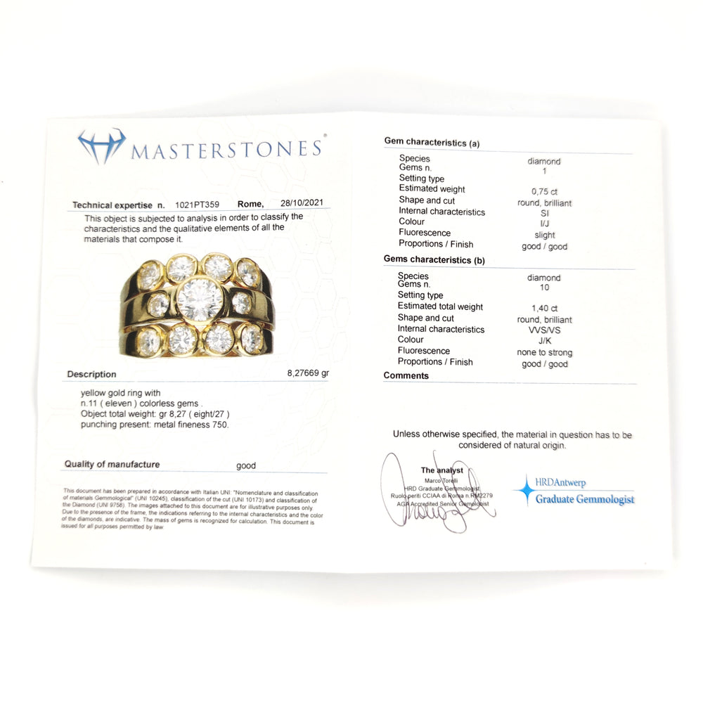18 carati Oro giallo - Anello - 2.15 ct - Masterstones n 1021PT359