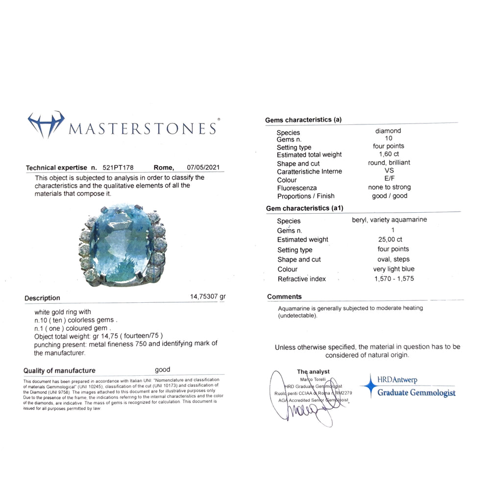 18 carati Oro bianco - Anello - 25.00 ct Acquamarina - Ct 1.60 Diamanti - Masterstones n 521PT178