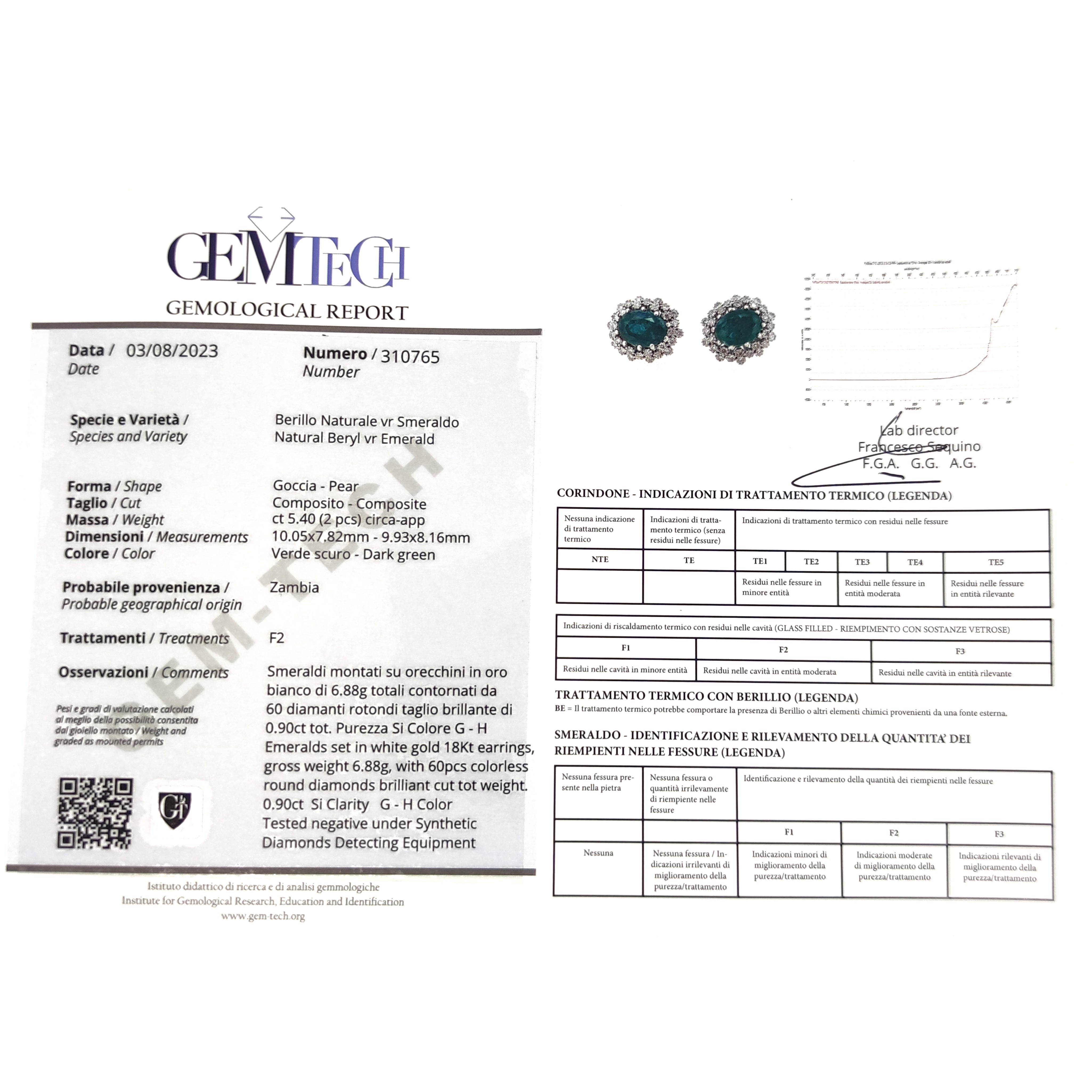 Orecchini - 18 carati Oro bianco - 6.30ct. tw. Smeraldo - Diamante