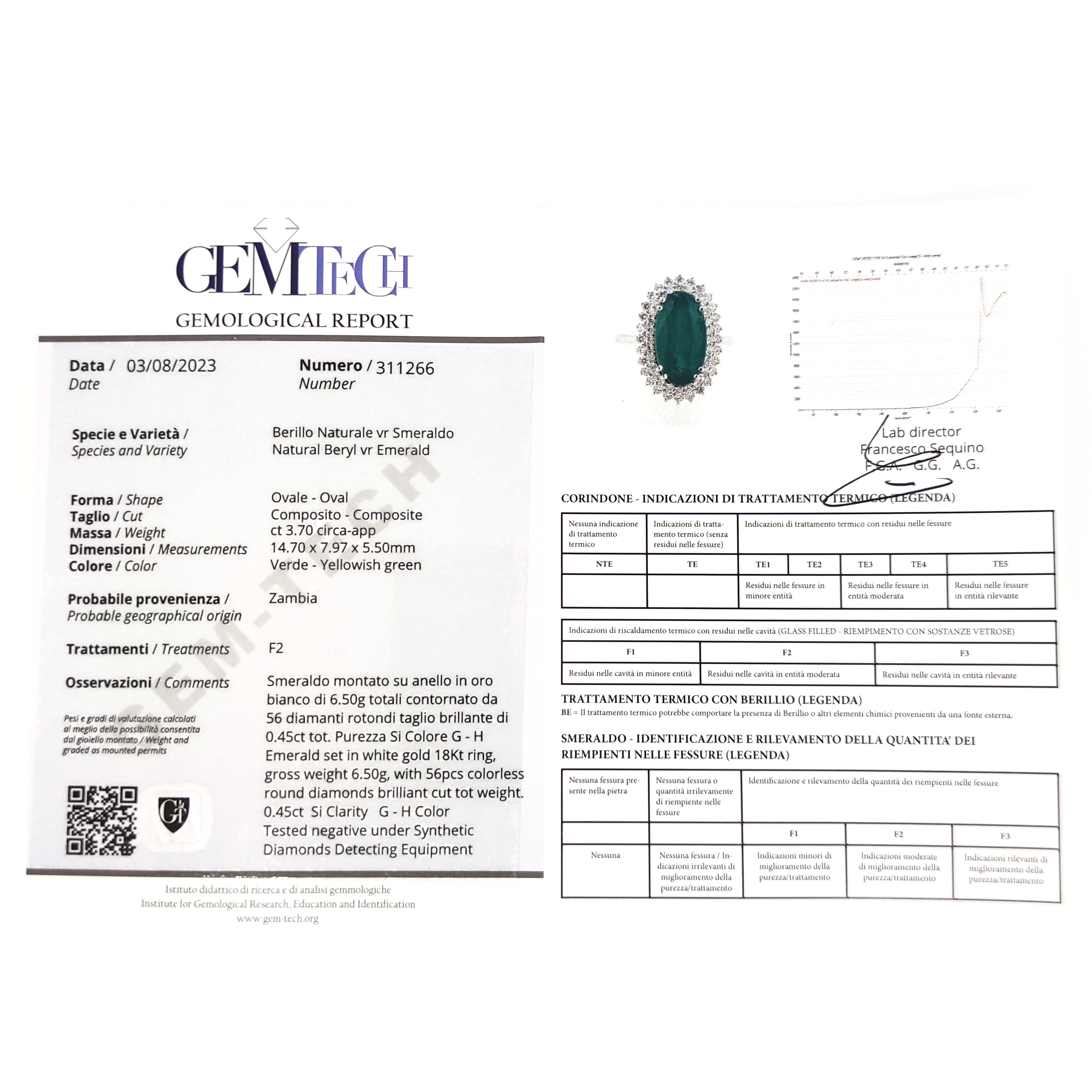 Anello - 18 carati Oro bianco - 0.45ct. tw. Diamante (Naturale) - Smeraldo