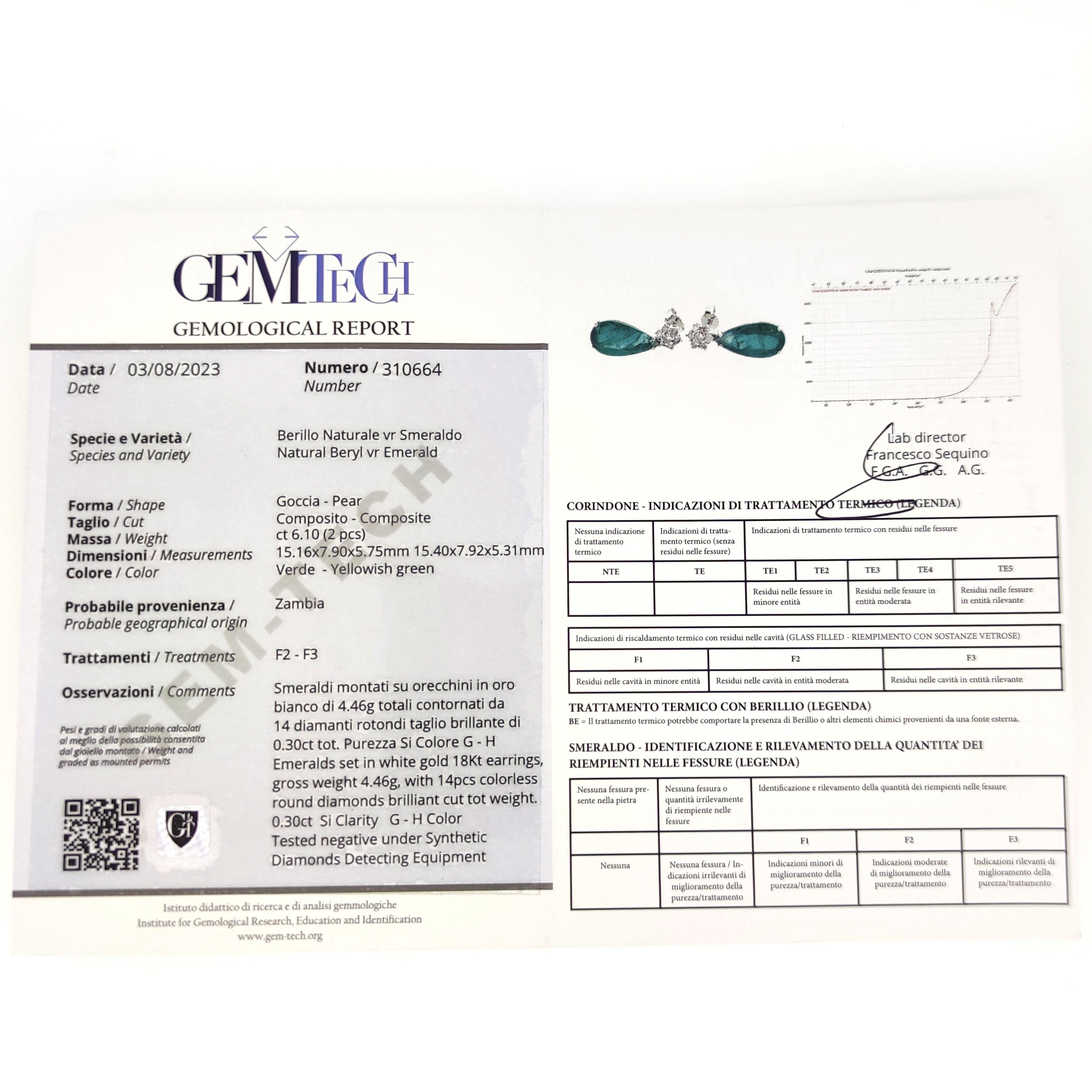 Orecchini - 18 carati Oro bianco - 6.40ct. tw. Smeraldo - Diamante