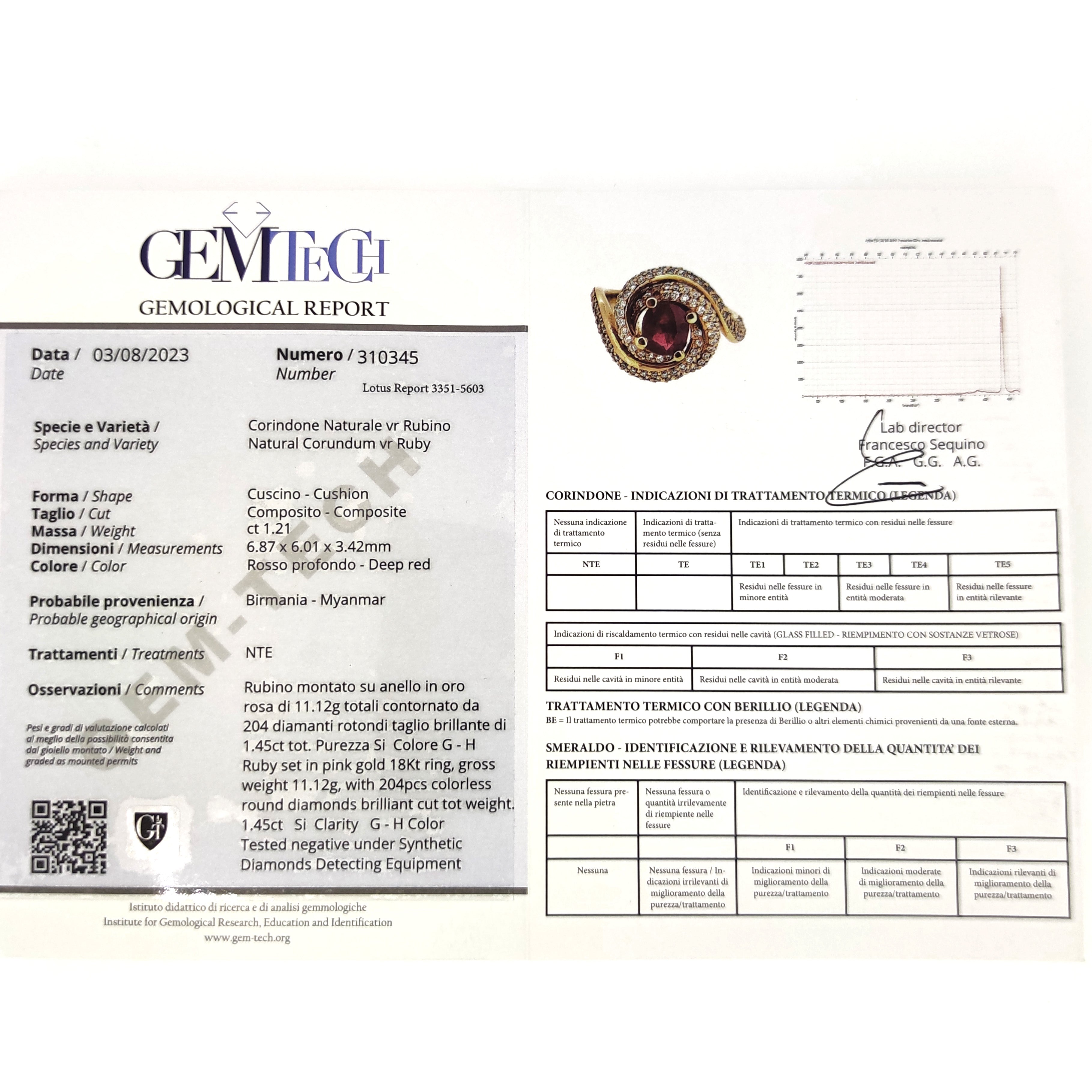 Anello - 18 carati Oro rosa - 2.66ct. tw. Rubino - Diamante