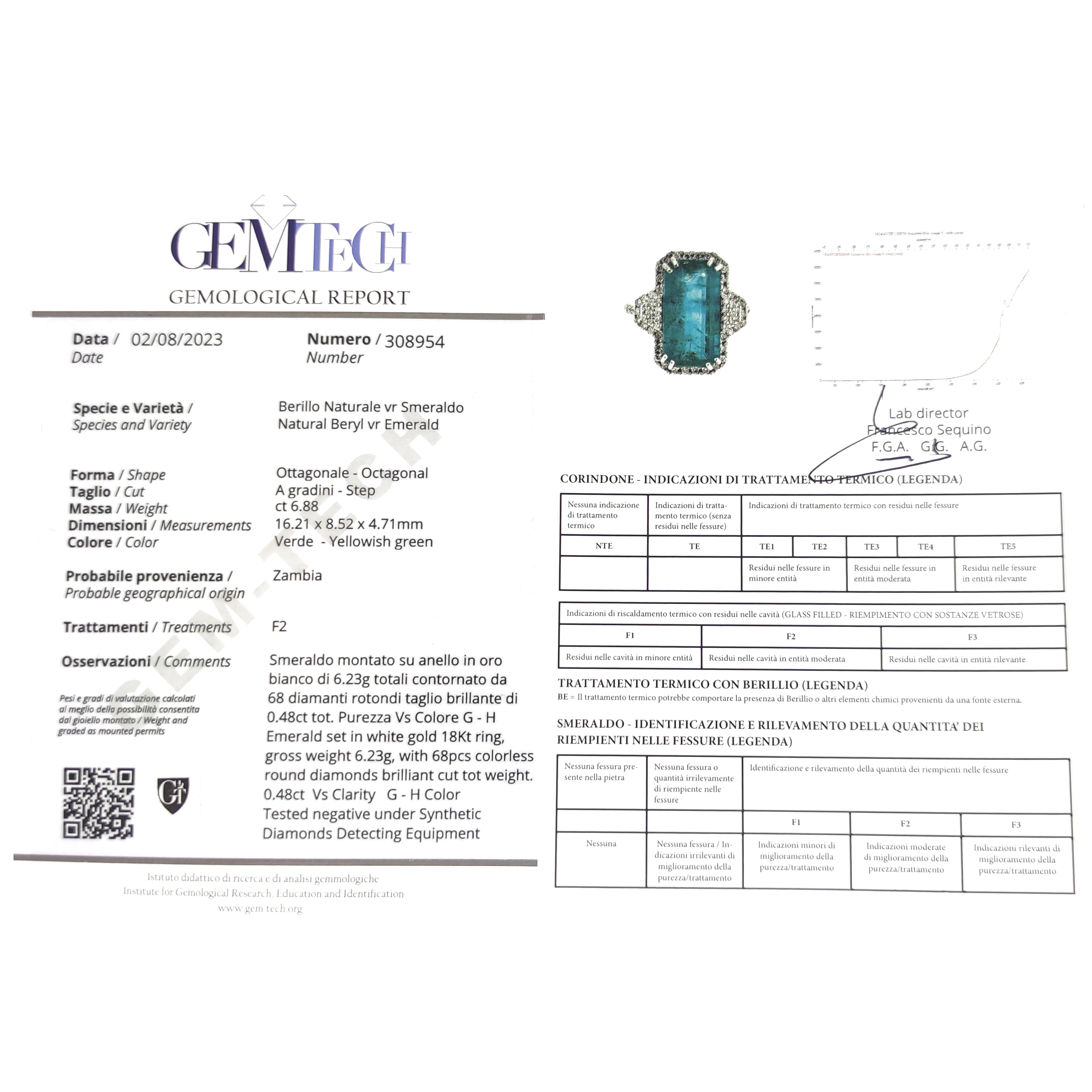 Anello - 18 carati Oro bianco - 0.48ct. tw. Diamante (Naturale) - Smeraldo