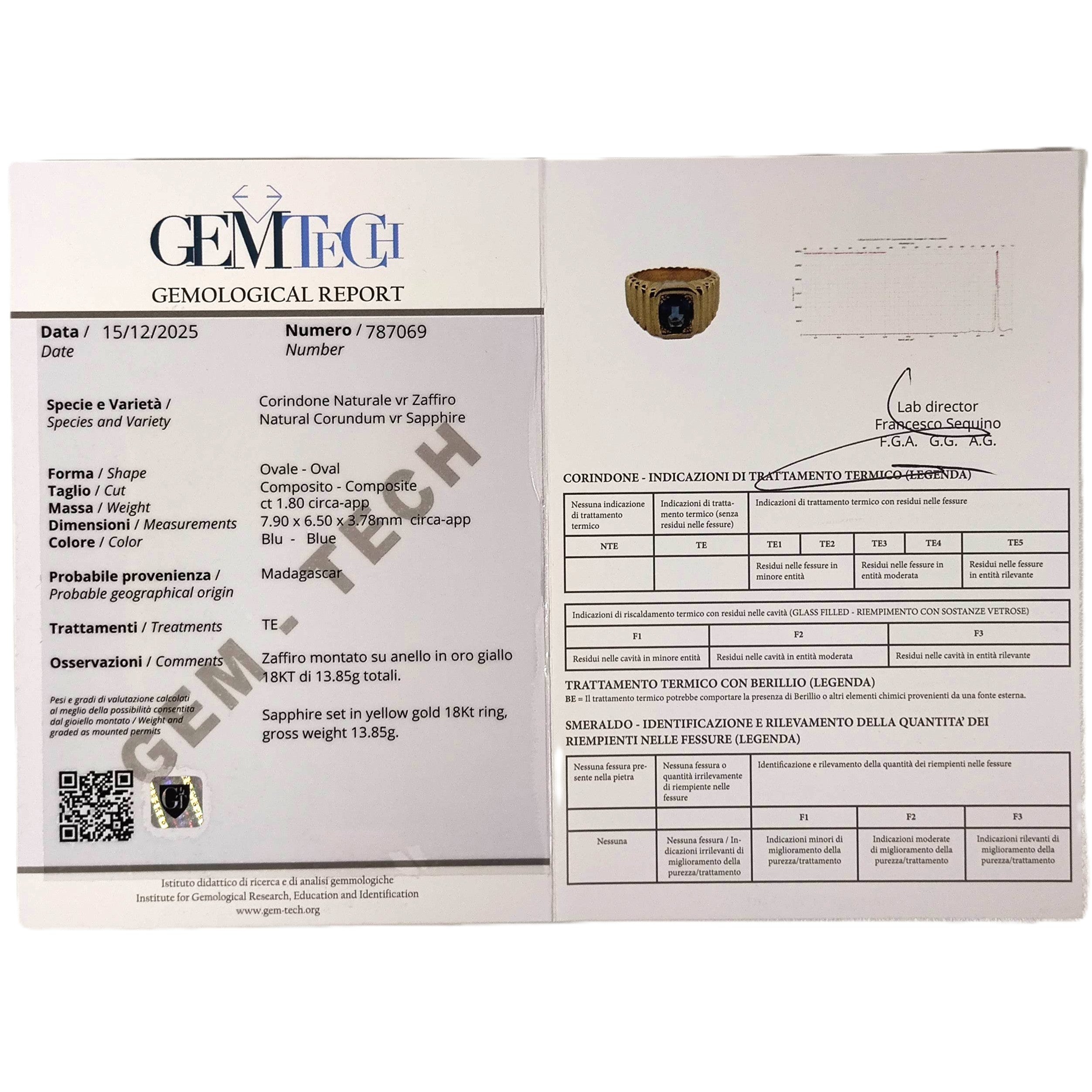 Anello - 18 carati Oro giallo - 1.80ct. tw. Zaffiro