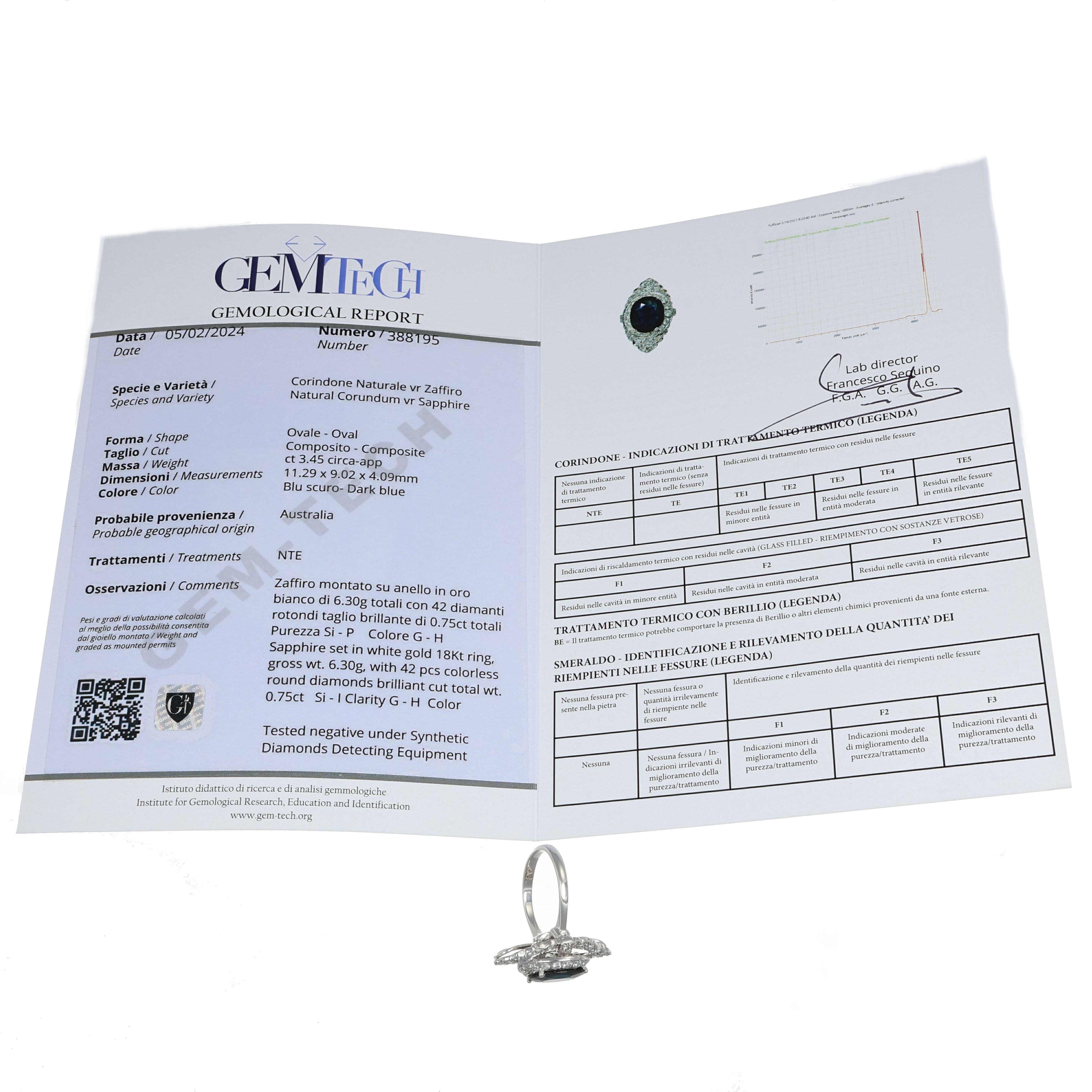Anello - 18 carati Oro bianco - 4.20ct. tw. Zaffiro - Diamante