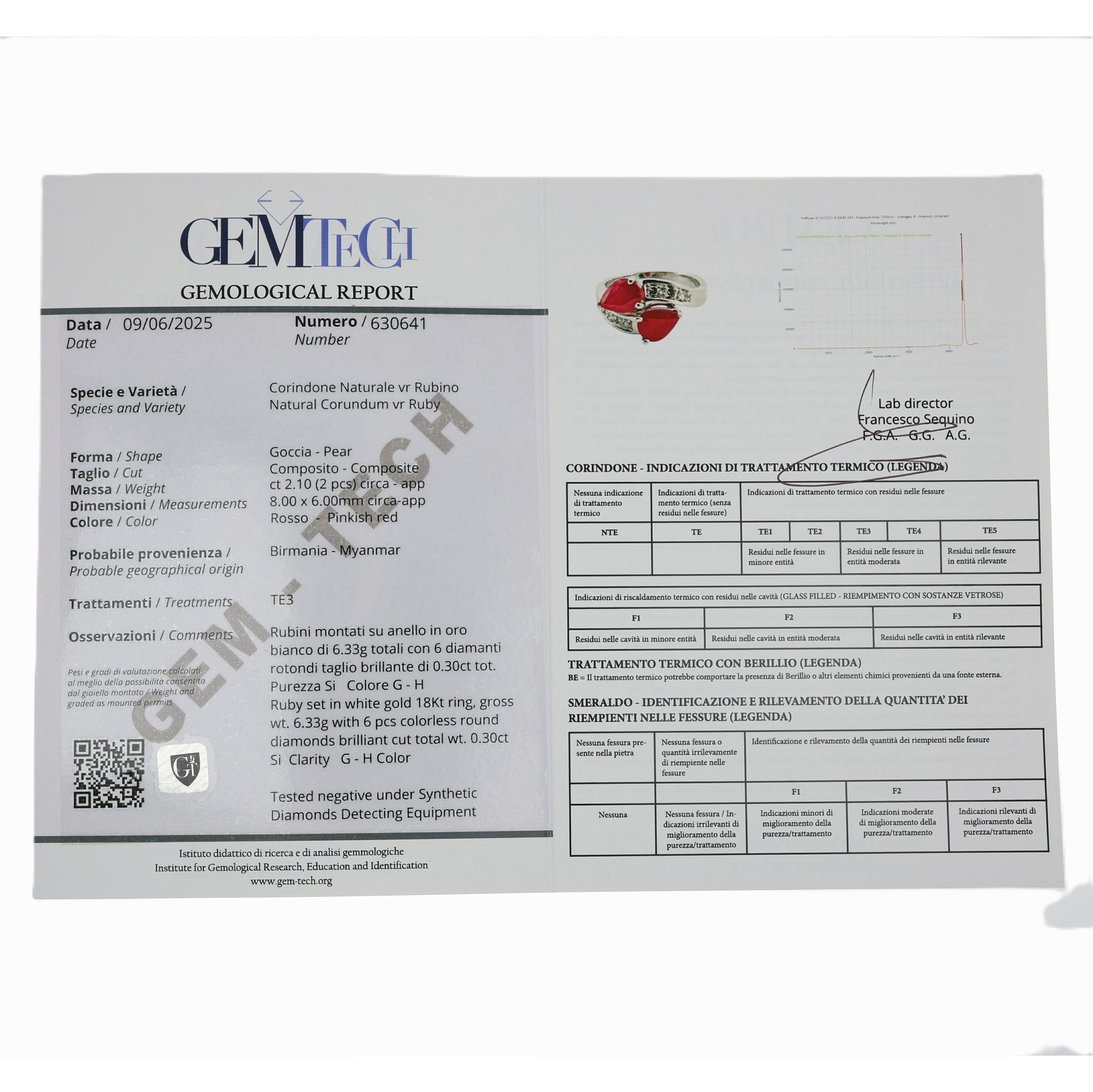 Anello - 18 carati Oro giallo - 2.40ct. tw. Rubino - Diamante