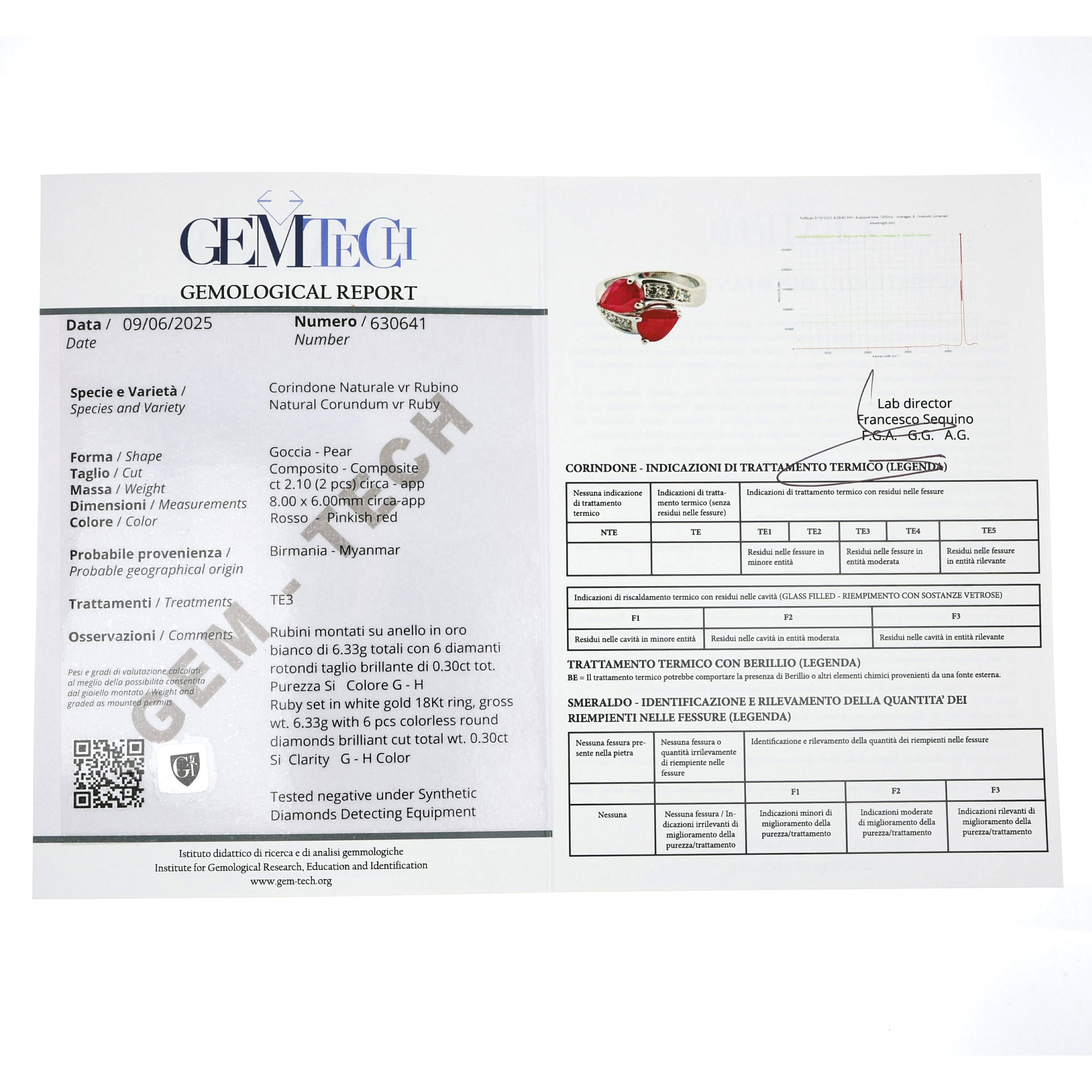 Anello - 18 carati Oro giallo - 2.40ct. tw. Rubino - Diamante