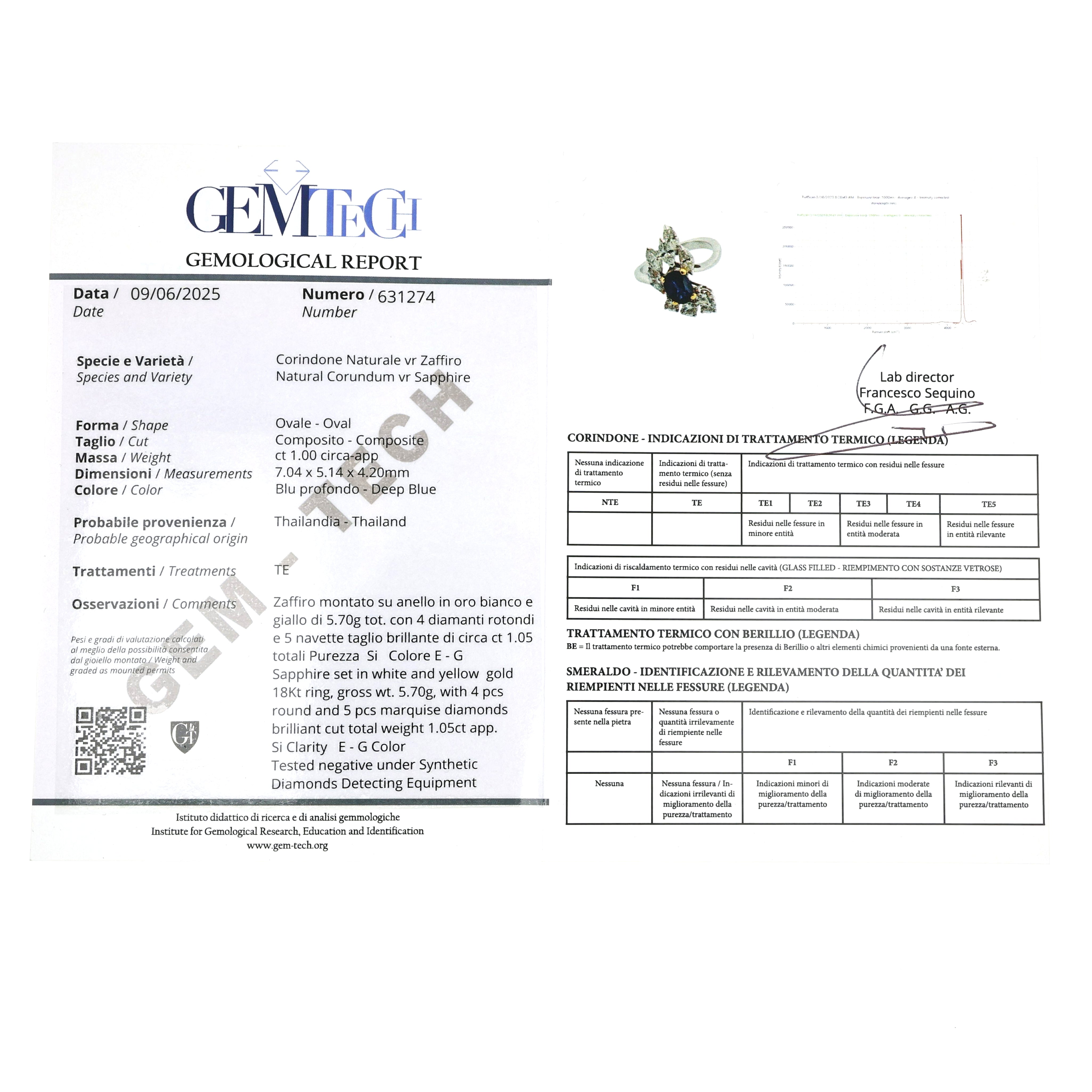 Anello - 18 carati Oro bianco, Oro giallo - 2.05ct. tw. Zaffiro - Diamante