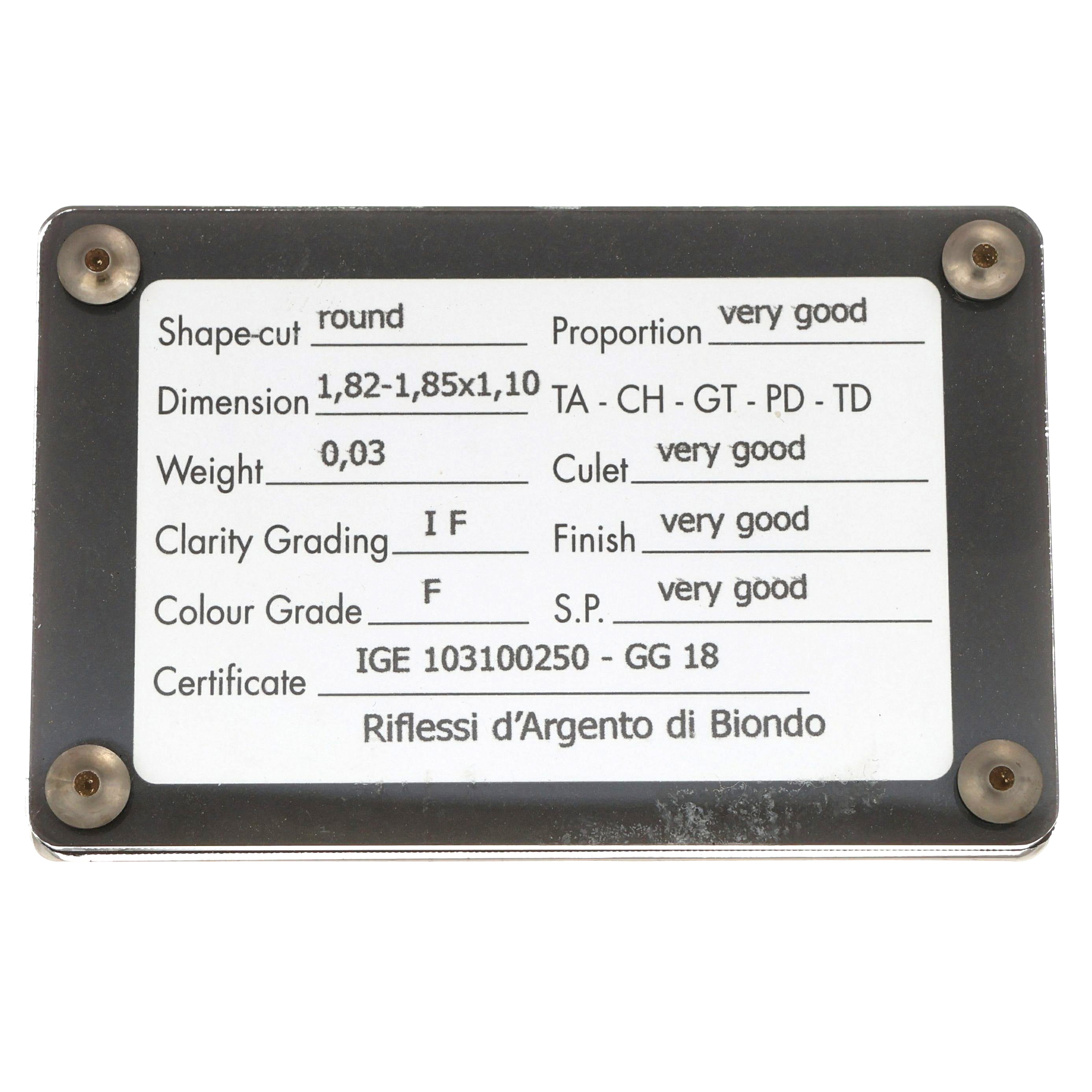 Diamante blister da 0.03 Ct