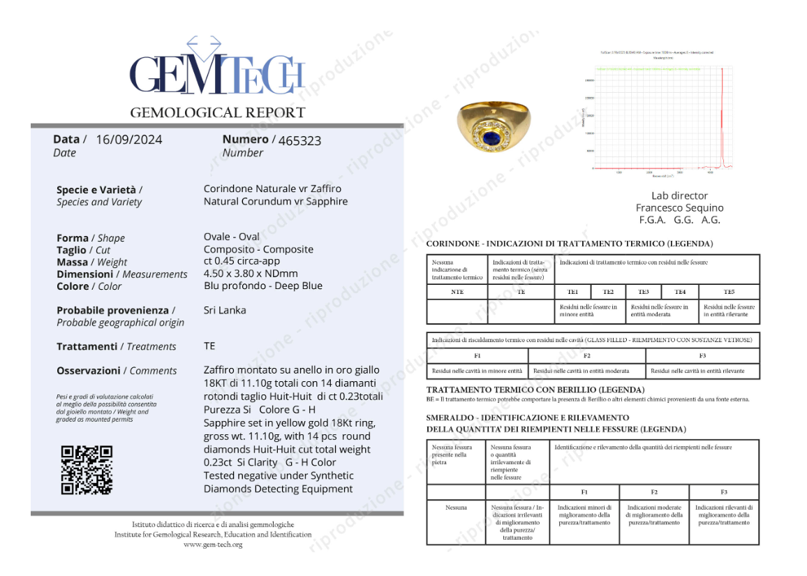 Anello - 18 carati Oro giallo - 0.68ct. tw. Zaffiro - Diamante