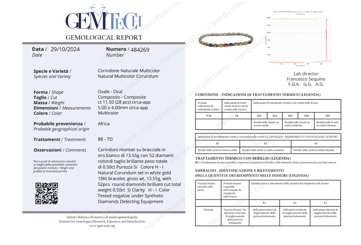 Bracciale - 18 carati Oro bianco - 12.00ct. tw. Zaffiro - Diamante