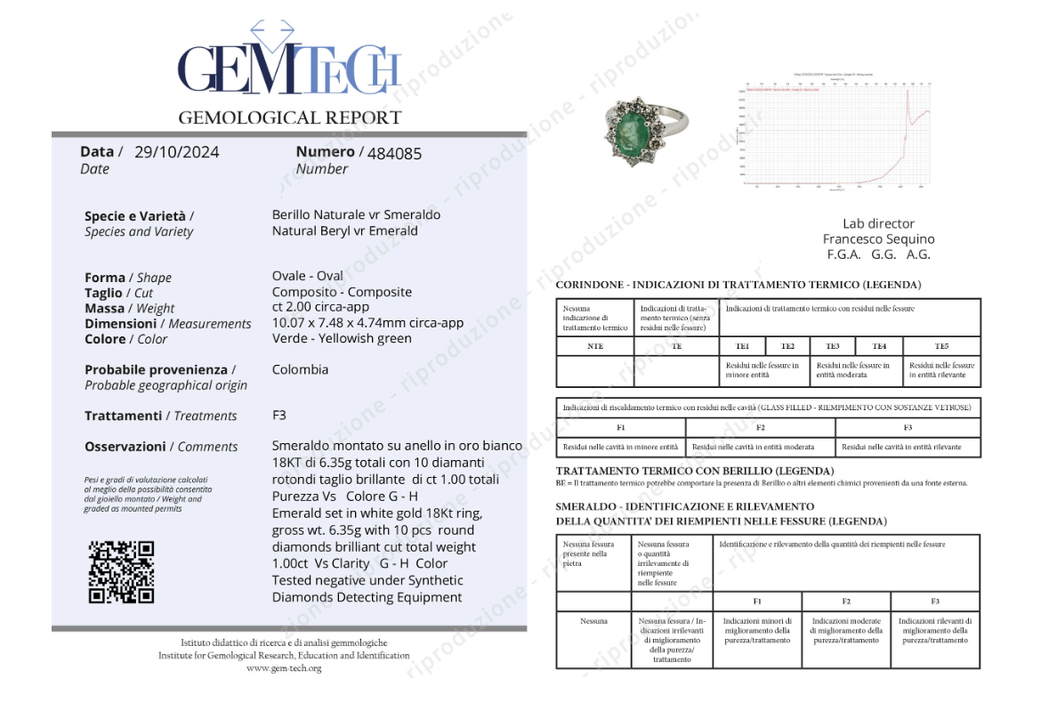 Anello - 18 carati Oro bianco - 2.00ct. tw. Smeraldo - Diamante