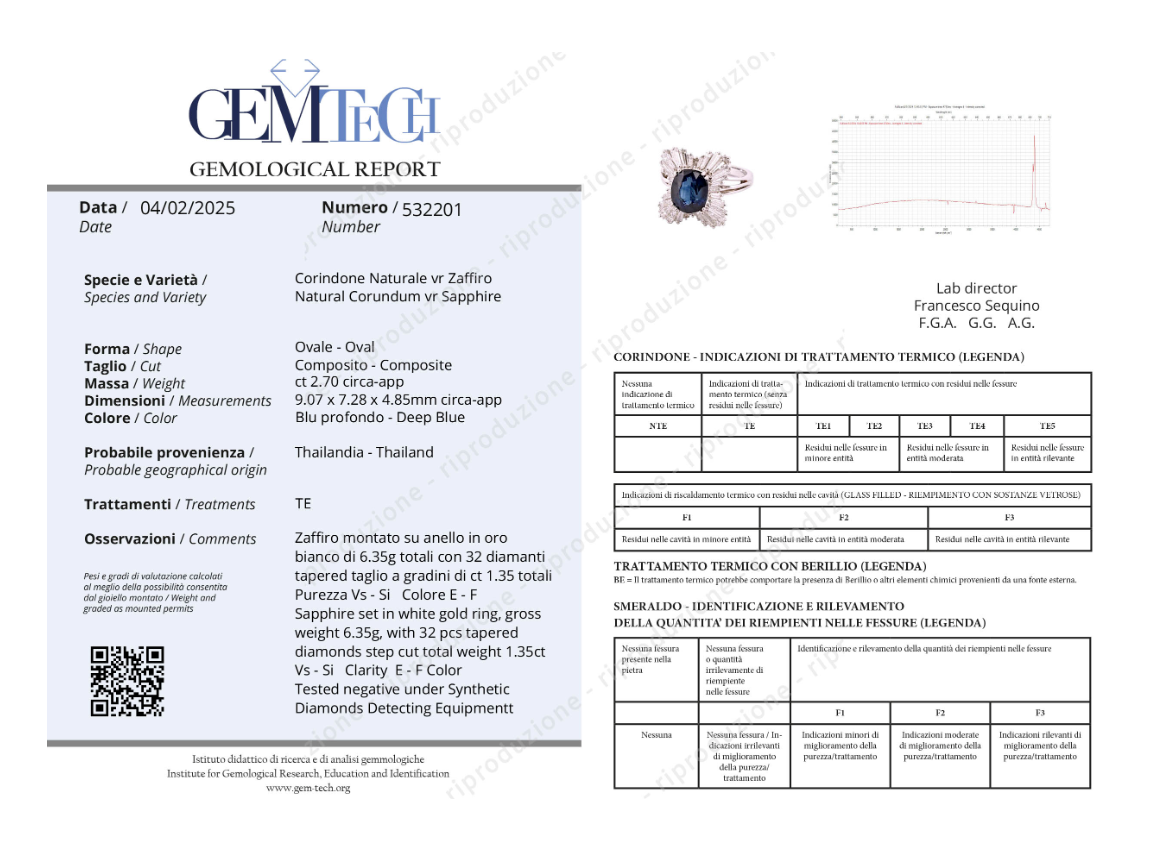 Anello - 18 carati Oro bianco - 4.05ct. tw. Zaffiro - Diamante
