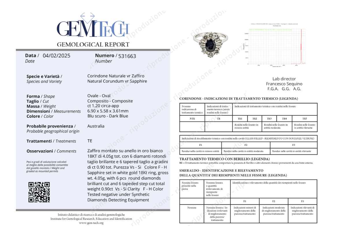 Anello - 18 carati Oro bianco - 2.10ct. tw. Zaffiro - Diamante