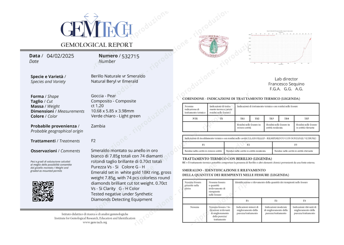 Anello - 18 carati Oro bianco - 1.90ct. tw. Smeraldo - Diamante