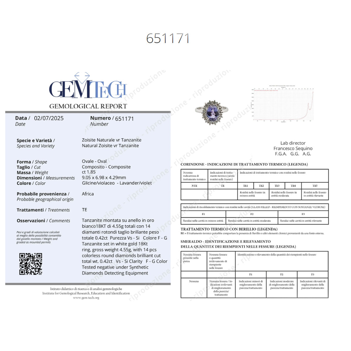 Anello - 18 carati Oro bianco - 2.27ct. tw. Tanzanite - Diamante