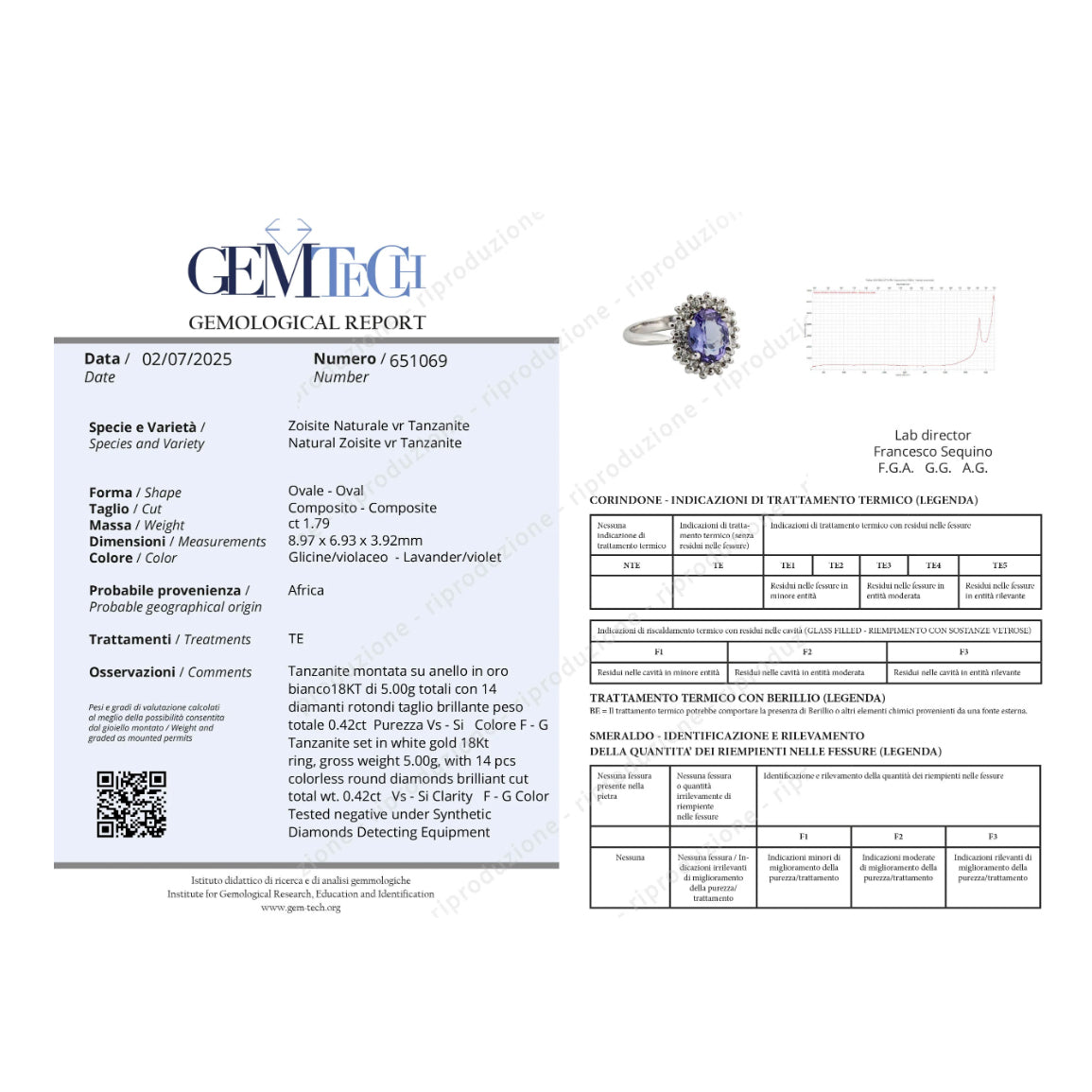 Anello - 18 carati Oro bianco - 2.21ct. tw. Tanzanite - Diamante