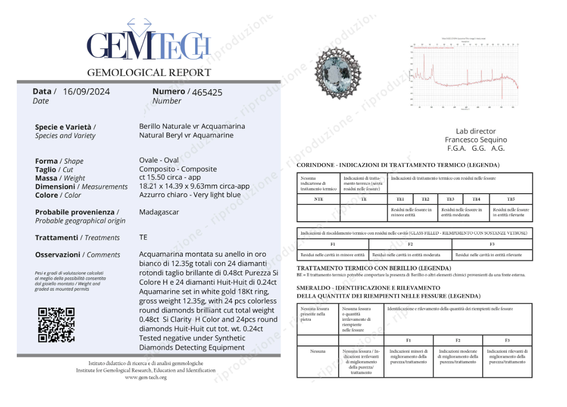 Anello - 18 carati Oro bianco - 16.22ct. tw. Acquamarina - Diamante